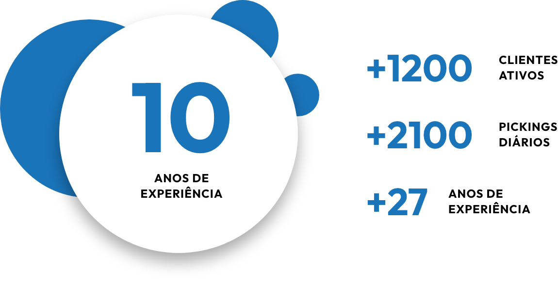 10 anos de experiência